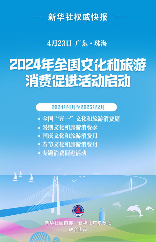 2024年全國文化和旅游消費促進活動盛大啟動 以文化藝術交流激發消費新活力